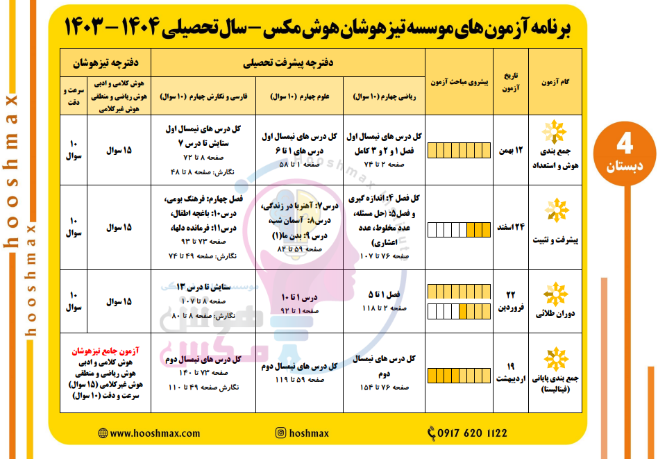 آزمون پایه چهارم 2